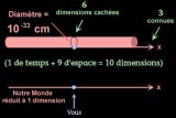Harmonie